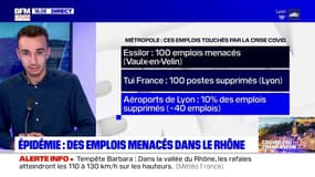 Epidemie : des milliers d'emplois menacés dans le Rhône