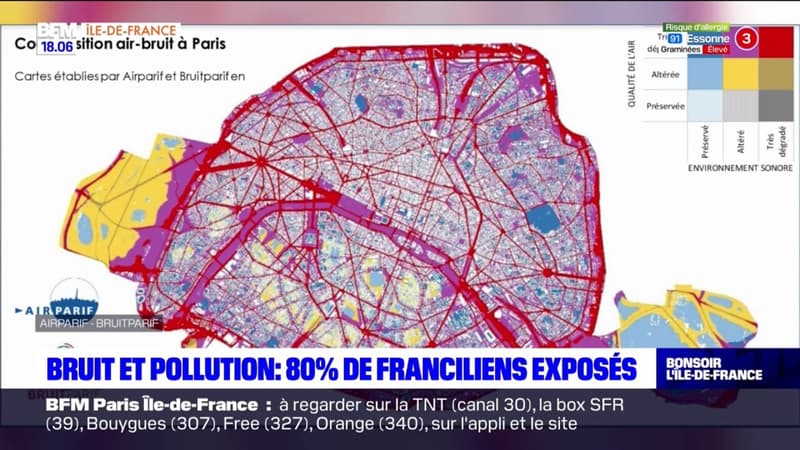 Bruit et pollution: 80% des Franciliens exposés selon une étude