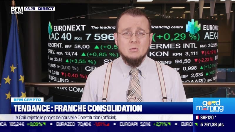 BFM Crypto: Tendance, franche consolidation - 18/12