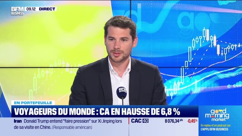 En portefeuille : Voyageurs du Monde, Aubay, Thermador et Exaom - 11/05