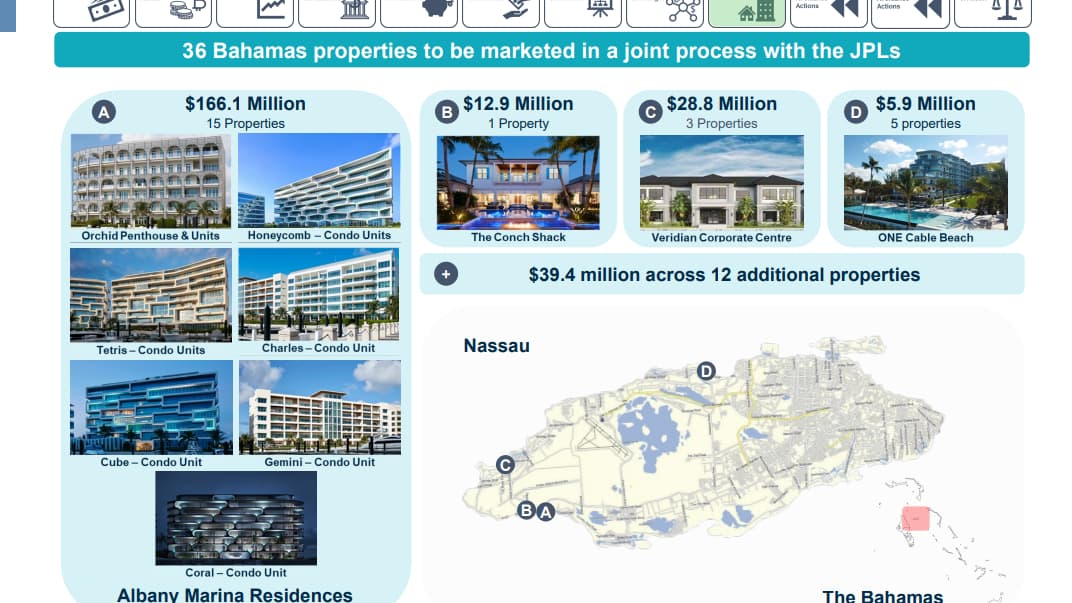 Biens immobiliers détenus par FTX et ses filiales aux Bahamas pour un montant de 253 millions de dollars Biens immobiliers détenus par FTX et ses filiales aux Bahamas pour un montant de 253 millions de dollars