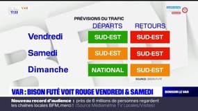 Bison futé voit rouge vendredi et samedi dans le Var