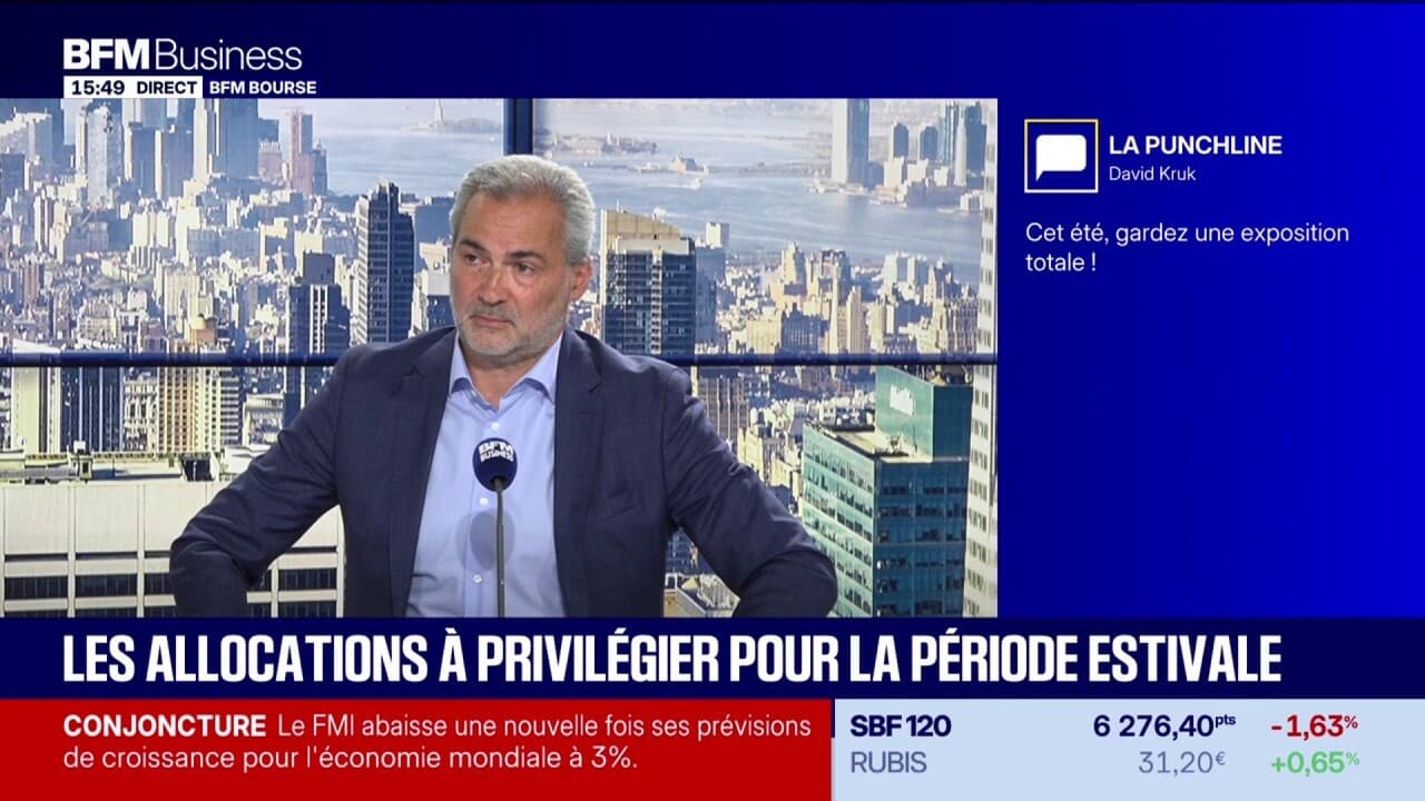 Marchés : Un été optimiste ?
