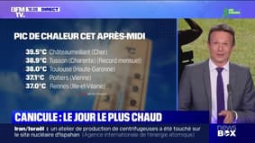 Canicule : le jour le plus chaud - 21/06