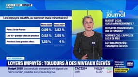 Loyers impayés: toujours à des niveaux élevés