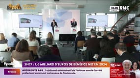 SNCF: 1,6 milliard d'euros de bénéfice net en 2024