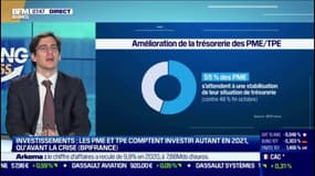 Baptiste Thornary (Chef Économiste de BPIFrance): "On note une amélioration ressentie par les dirigeants de TPE PME concernant l'investissement" (Dernier baromètre BPIFrance et Rexecode)