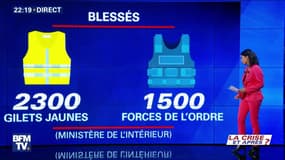 “La crise, et après ?”, partie 3: “Comment se réconcilier ?”