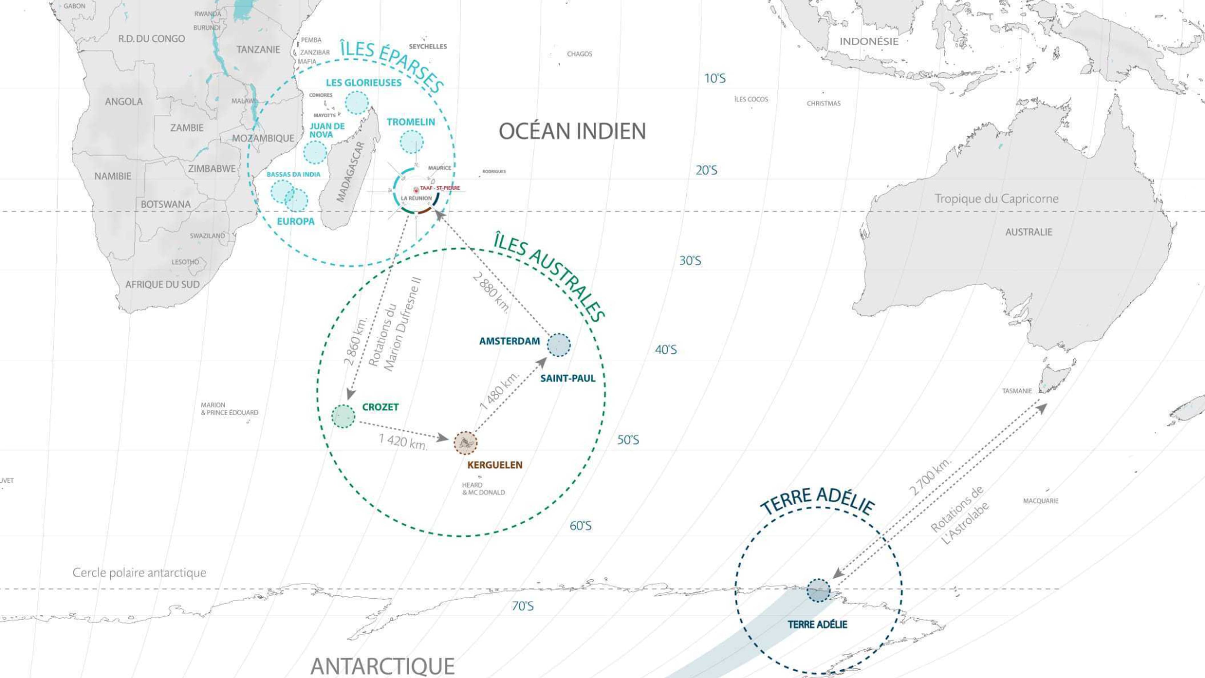 Terres Australes