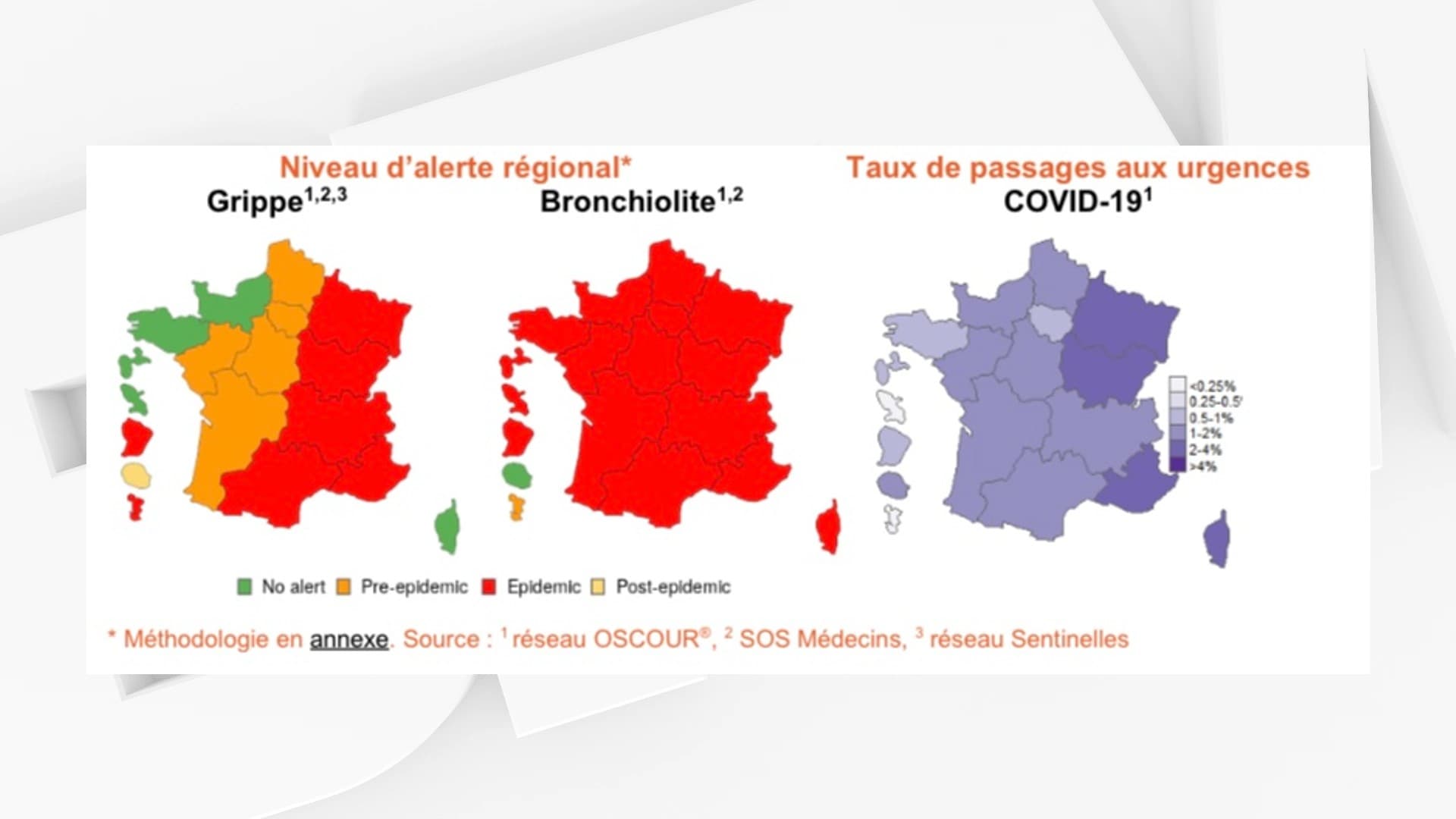 Grippe: quatre nouvelles régions en phase épidémique, début de déclin ...