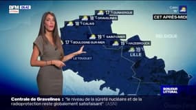 Météo: un ciel nuageux ce jeudi matin, des éclaircies dans l'après-midi, jusqu'à 19°C à Saint-Omer