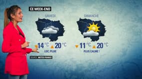 Météo du week-end.