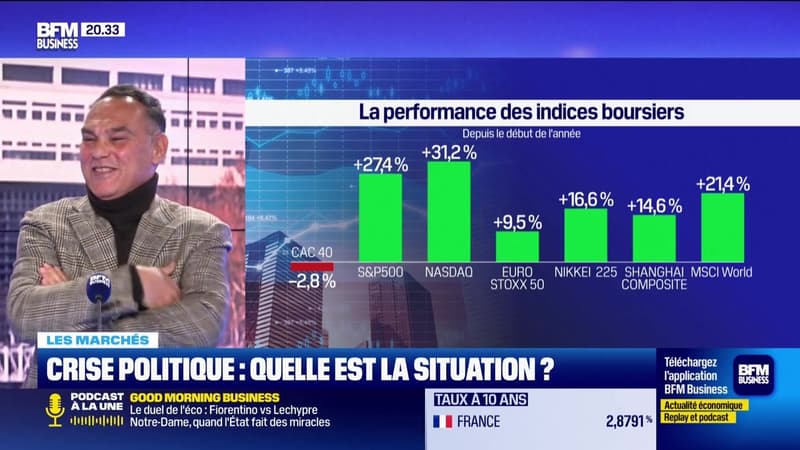 La semaine de votre argent - 06/12