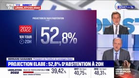 Abstention: l’institut Elabe projette un taux d’abstention de 52,8% à 20h
