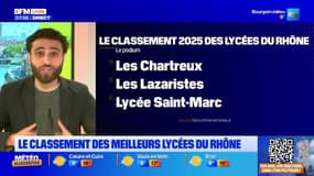 Rhône: Les Chartreux classé meilleur lycée du département