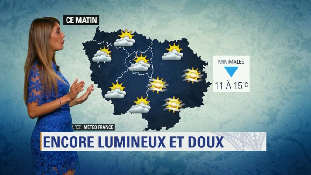 Météo du 14 octobre.