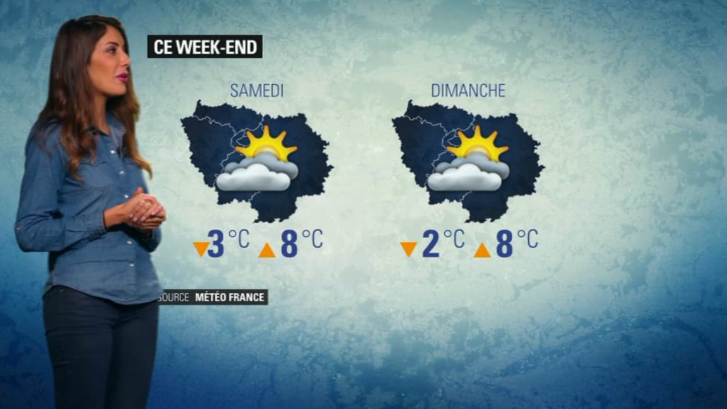 Météo IDF we