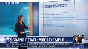 Vous voulez participer au grand débat ? Voici les différentes possibilités