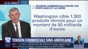 Tension commerciale sino-américaine