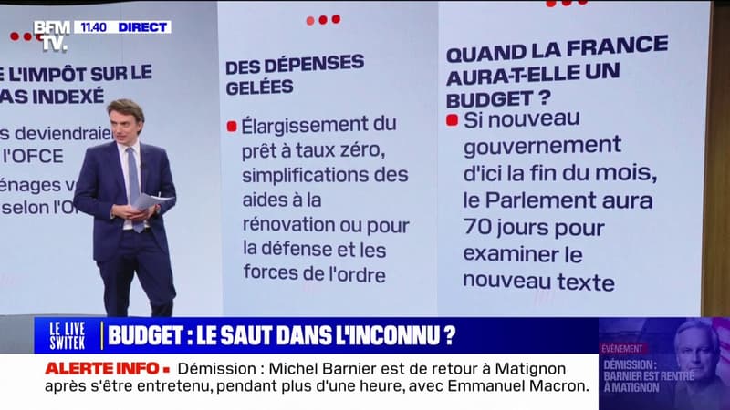 Après la censure du gouvernement Barnier, quand le budget 2025 pourrait être voté?