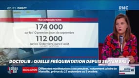 Doctolib: les téléconsultations en augmentation