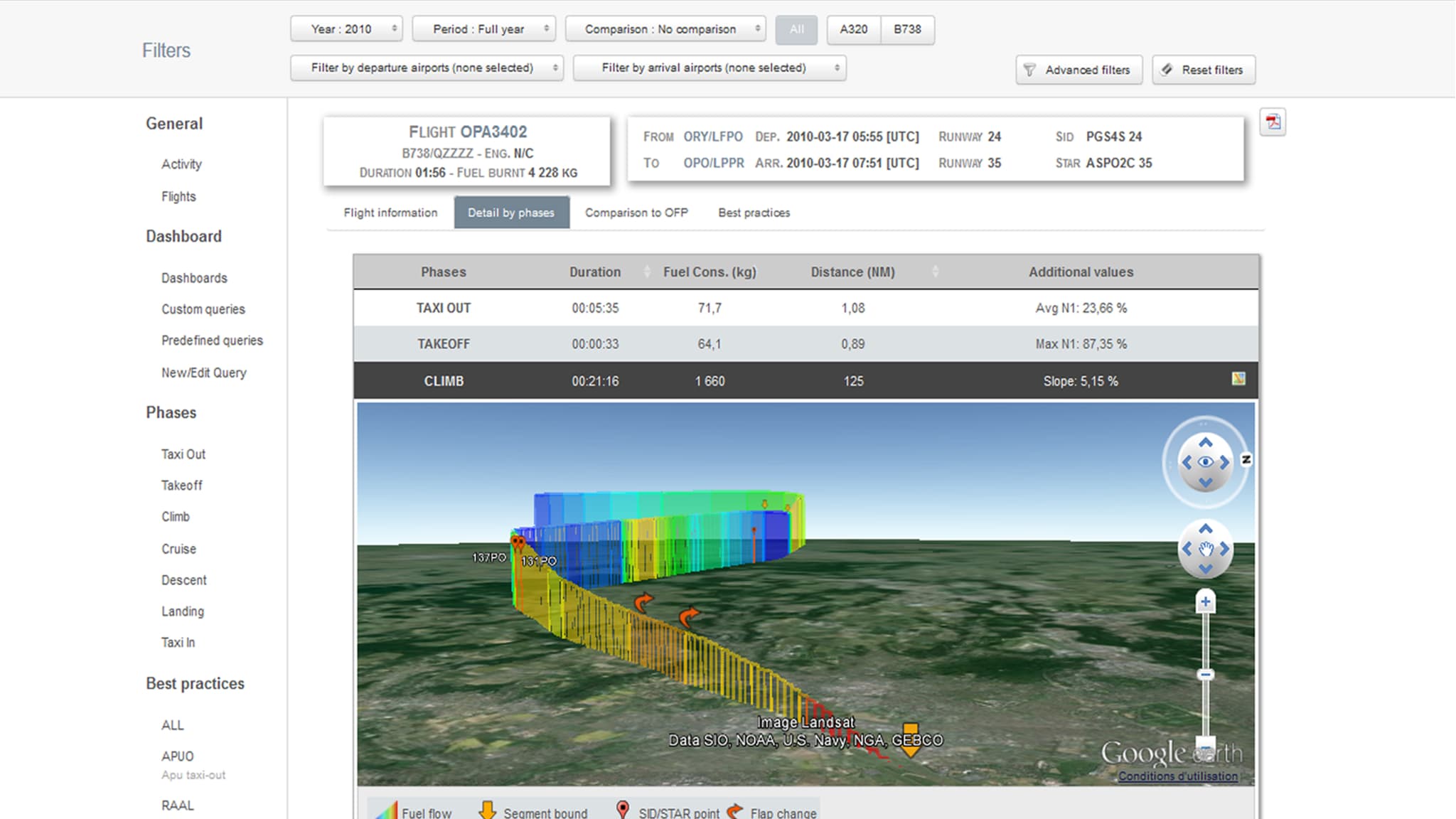SkyBreathe peut proposer des routes directes