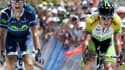 Alejandro Valverde