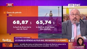 Les cours du pétrole sont au plus bas depuis 2021