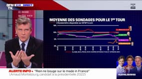 2022: Arnaud Montebourg estime "qu'il n'y a pas d'union de la gauche possible"