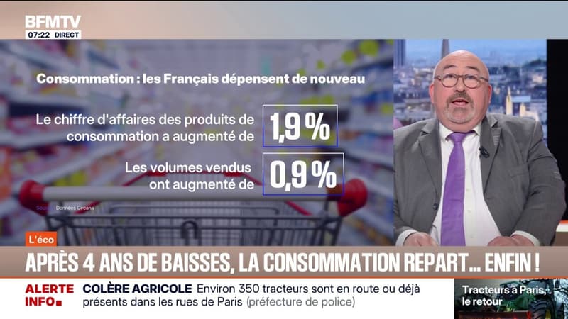 ÉDITO - La consommation repart après quatre ans de baisse