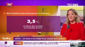 Météo: un mois d'octobre plus chaud que jamais 