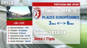 Tour de France des clubs de Ligue 1 - Lille LOSC