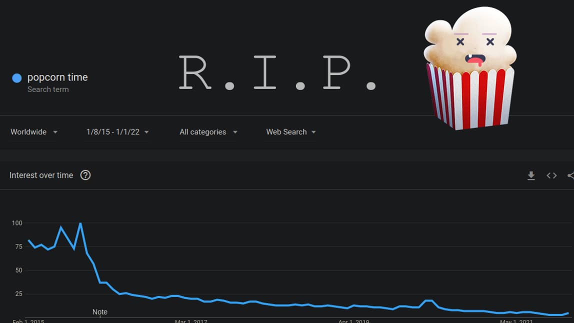 La page d'accueil de Popcorn Time, le 5 janvier 2022