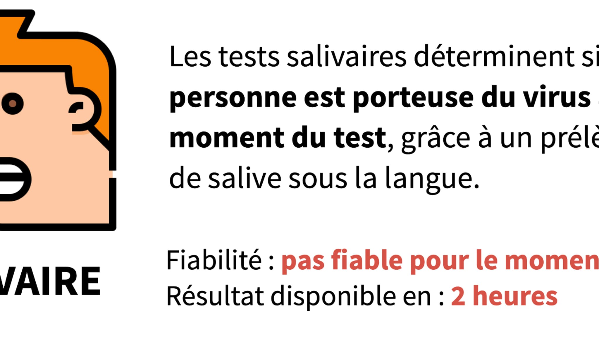 Les tests salivaires.