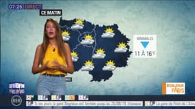 Météo Paris-Île-de-France du 8 août: Nuages et éclaircies pour ce jeudi