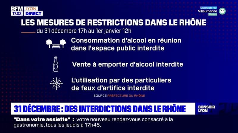 31 décembre : des interdictions dans le Rhône