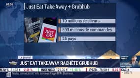 Livraison de repas: Just Eat avale Grubhub pour 7 milliards de dollars