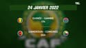 CAN 2022 : Deuxième journée des huitièmes, le Cameroun défie les étonnantes Comores