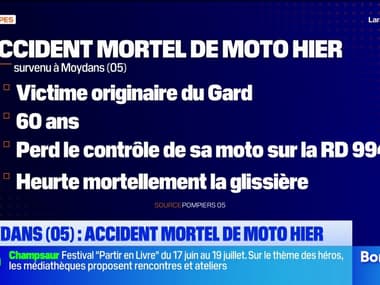 Un motard perd la vie dans un accident à Moydans