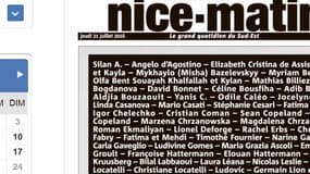 La une du quotidien Nice-Matin.