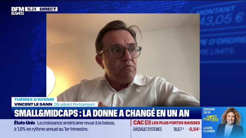Les smallcaps ont la cote - 28/05