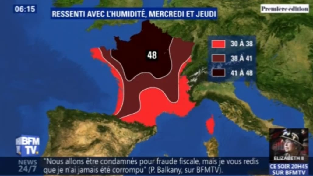 Météo Météo