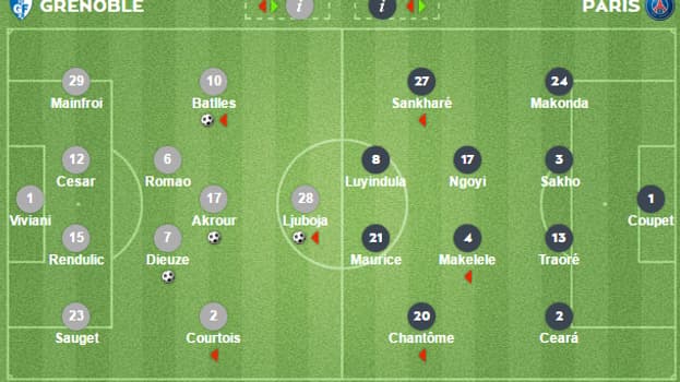 Fiche technique du match Fiche technique du match