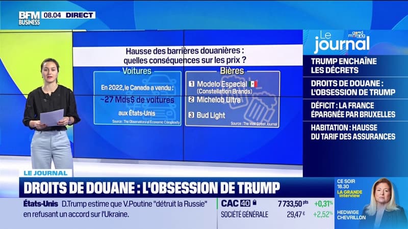 Droits de douane : l'obsession de Trump