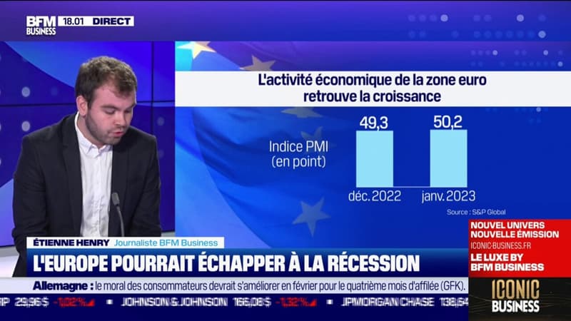L'Europe pourrait (peut-être) échapper à la récession
