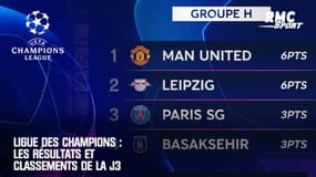 Ligue des champions : Les résultats et classements de la J3