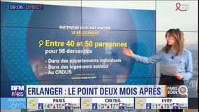 Deux mois après l'incendie, où en sont les habitants de la rue Erlanger?