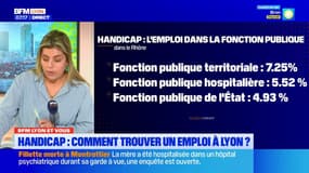 BFM Lyon et vous: trouver un emploi adapté aux personnes en situation de handicap
