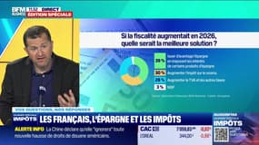 Vos questions, nos réponses : Quel est le sentiment des Français par rapport à l'épargne et aux impôts ? - 11/04