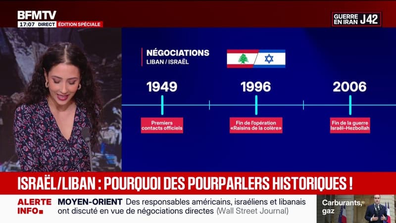 Négociations directes entre Israël et le Liban: des discussions historiques?